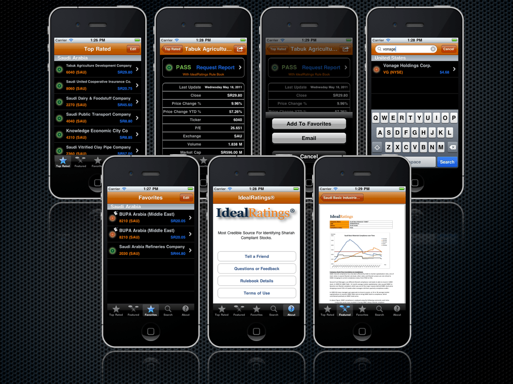 iPhone Islamic Investor English Screen Shot