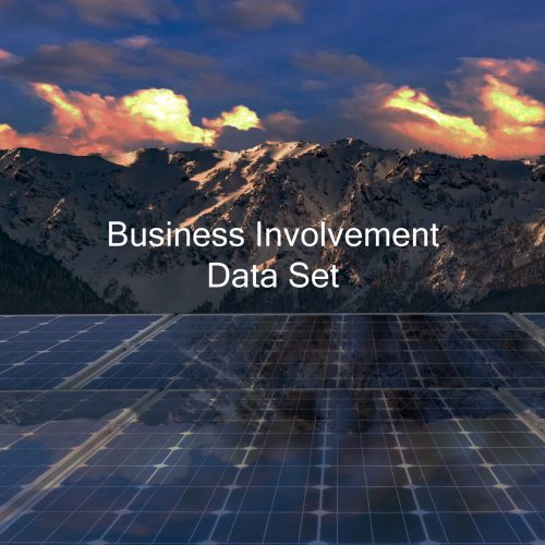Business Involvement Data Set IdealRatings