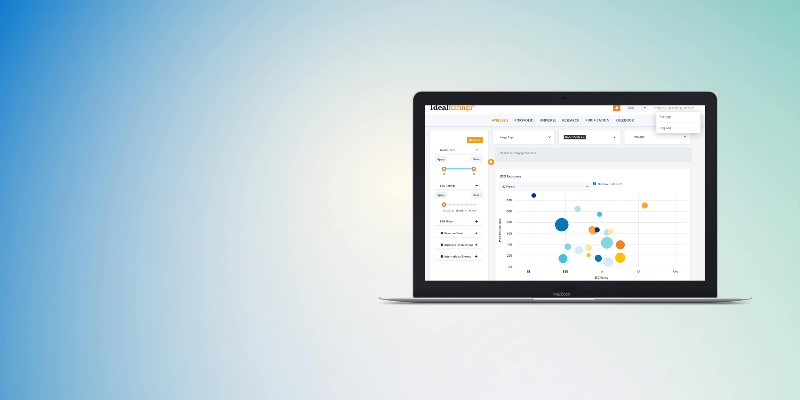 Equities Platform