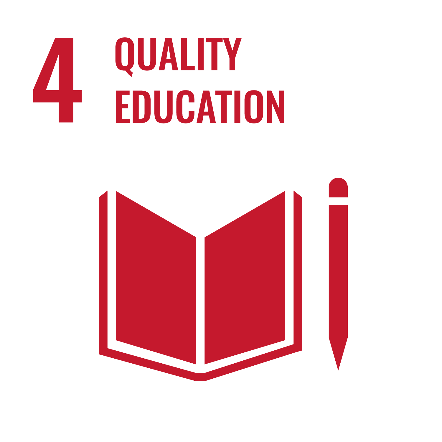 ESG Qualitative Data Set IdealRatings